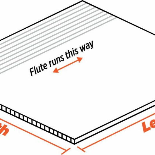 Euroflute Campaign Corrugated PP Sheet