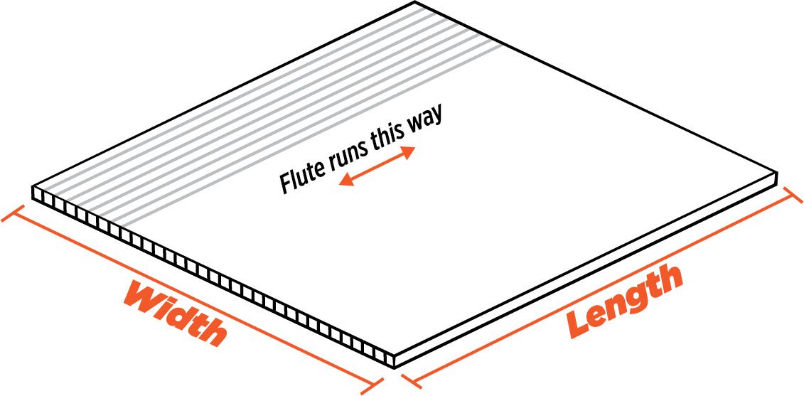 Euroflute Corrugated Flutesheet Euroflute Corrugated Flutesheet