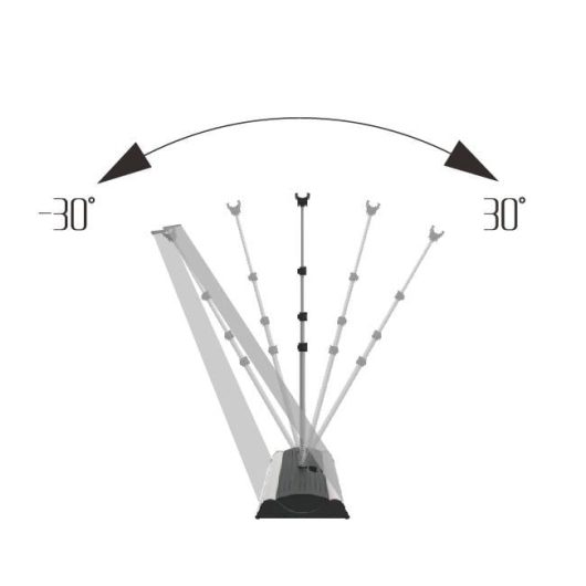 Rite Ridge Outdoor Double-sided Rollup Rite Ridge Outdoor Double-sided Rollup