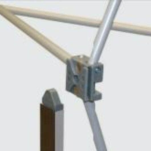 Rite Budget Popup Rite Budget Popup