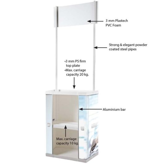Sampling Counter Sampling Counter