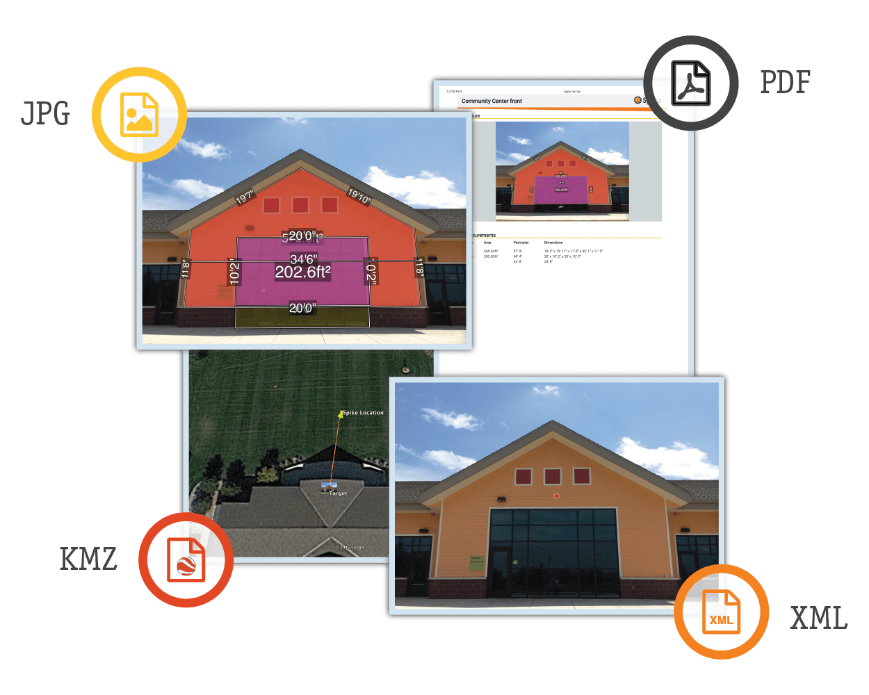 spike export measurements