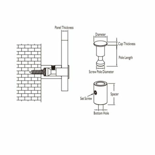Secure Stainless Steel Standoffs