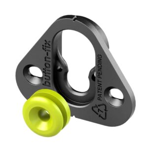 Sign Mounts & Covers