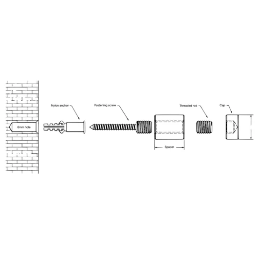 Multipanel Sign Standoffs Multipanel Sign Standoffs
