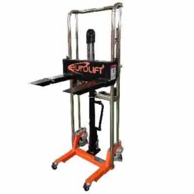 Manual & Semi-automatic