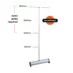 PocketRocket Height-Adjustable Rollup PocketRocket Height-Adjustable Rollup