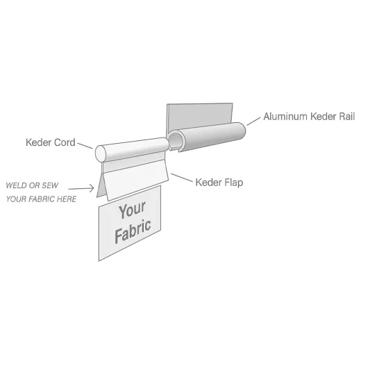 Double Flap White Keder Rope Double Flap White Keder Rope